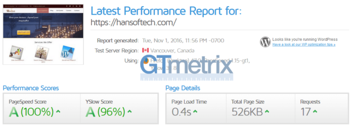 GTmetrix score of Hansoftech after page speed optimization